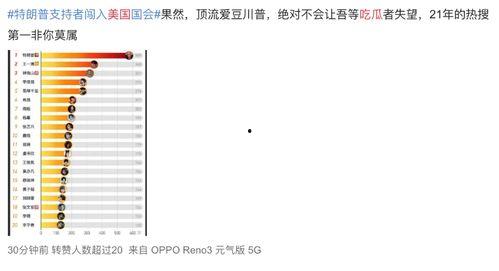 吃瓜网全球路线,揭秘全球热点事件背后的真相与内幕