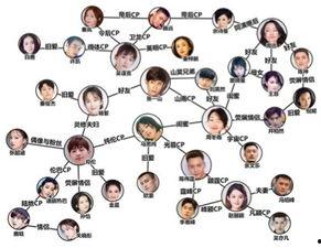 娱乐吃瓜酱的边框